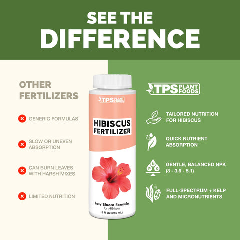 TPS NUTRIENTS líquido cerca para ver textura y facilidad de mezcla rápida