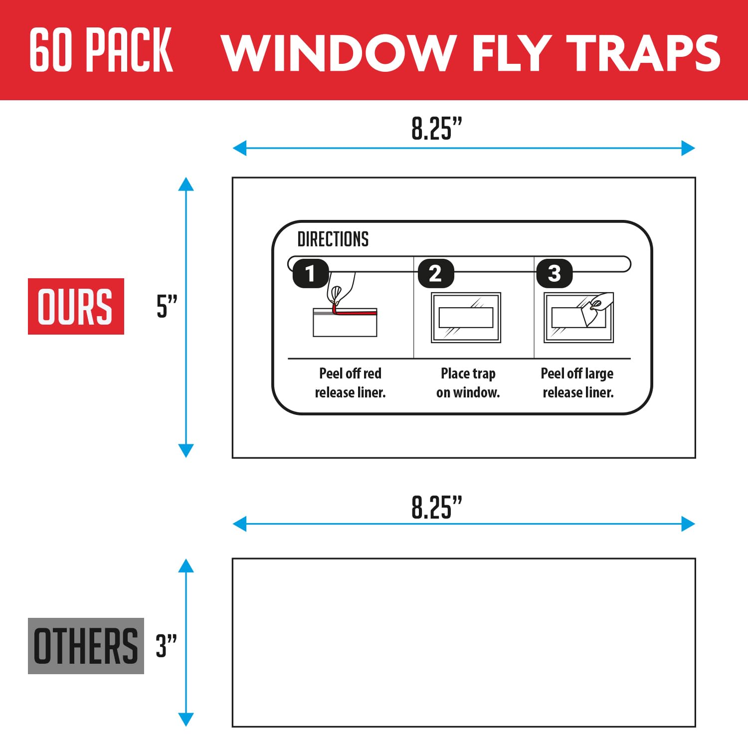 TRAP A PEST etiqueta e instrucciones visibles que facilitan uso seguro y sin residuos
