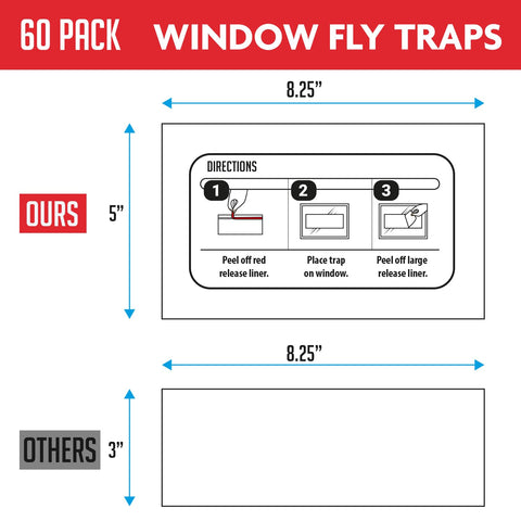 TRAP A PEST etiqueta e instrucciones visibles que facilitan uso seguro y sin residuos