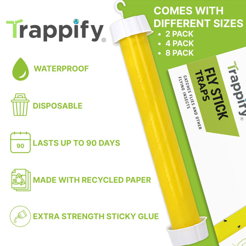 Trappify detalle de la superficie adhesiva que retiene moscas eficientemente