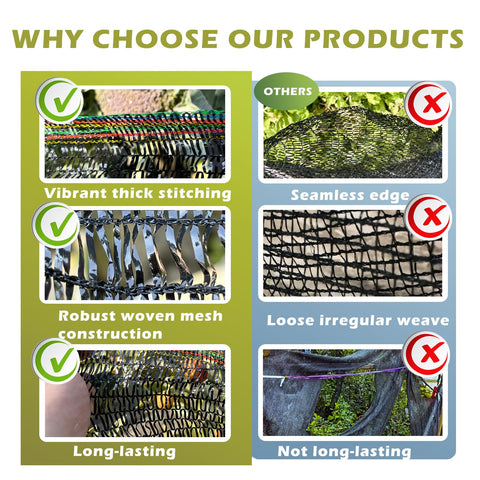 TREEVEX malla en uso sobre jardín creando sombra y frescura