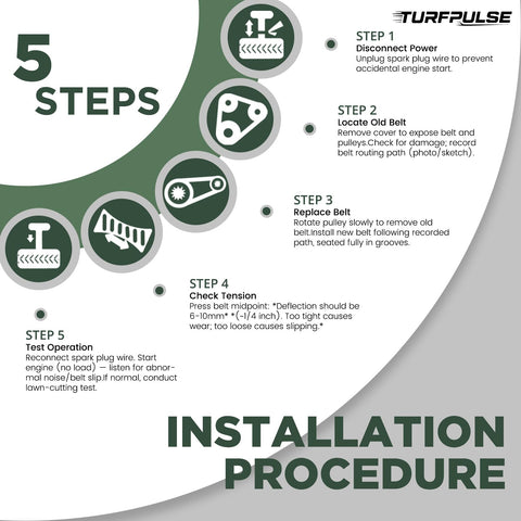 TURFPULSE correa almacenada lista para reemplazo y protección