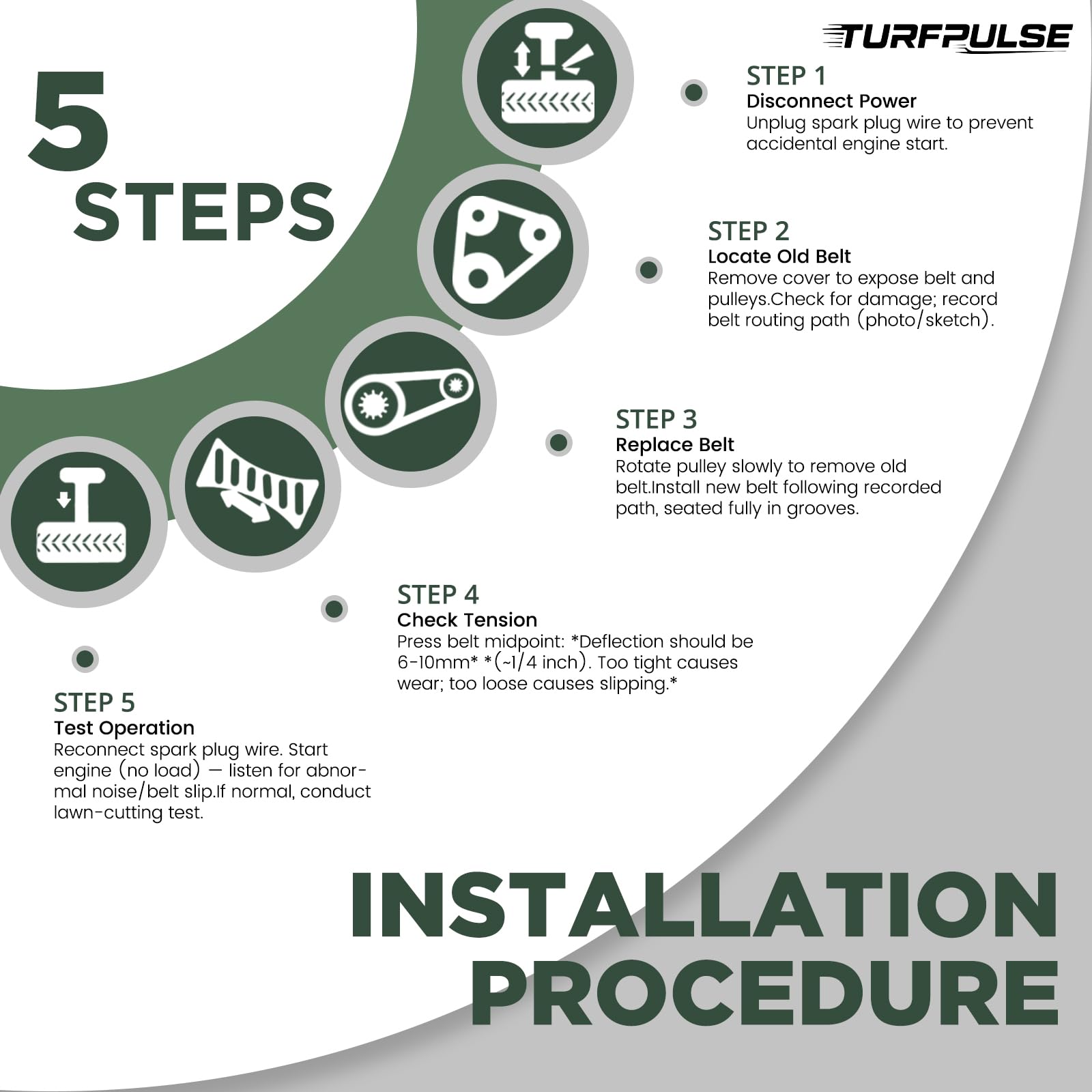 TURFPULSE correa aplicada en cortacésped Troy-Bilt y Cub Cadet compatible