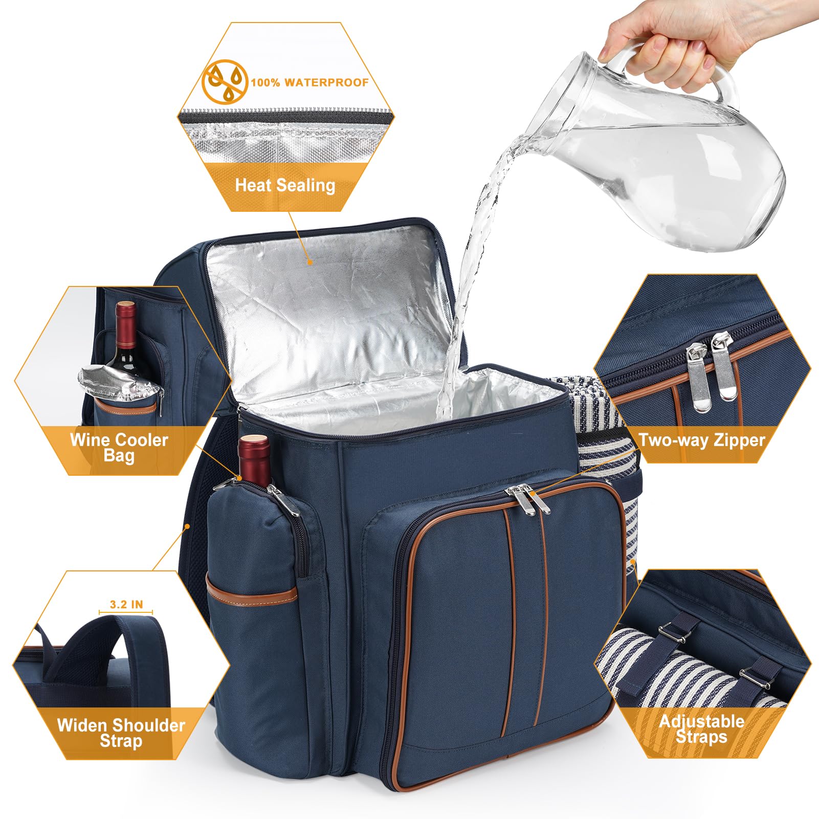 TwentyNext vajilla organizada dentro de la mochila para un picnic ordenado