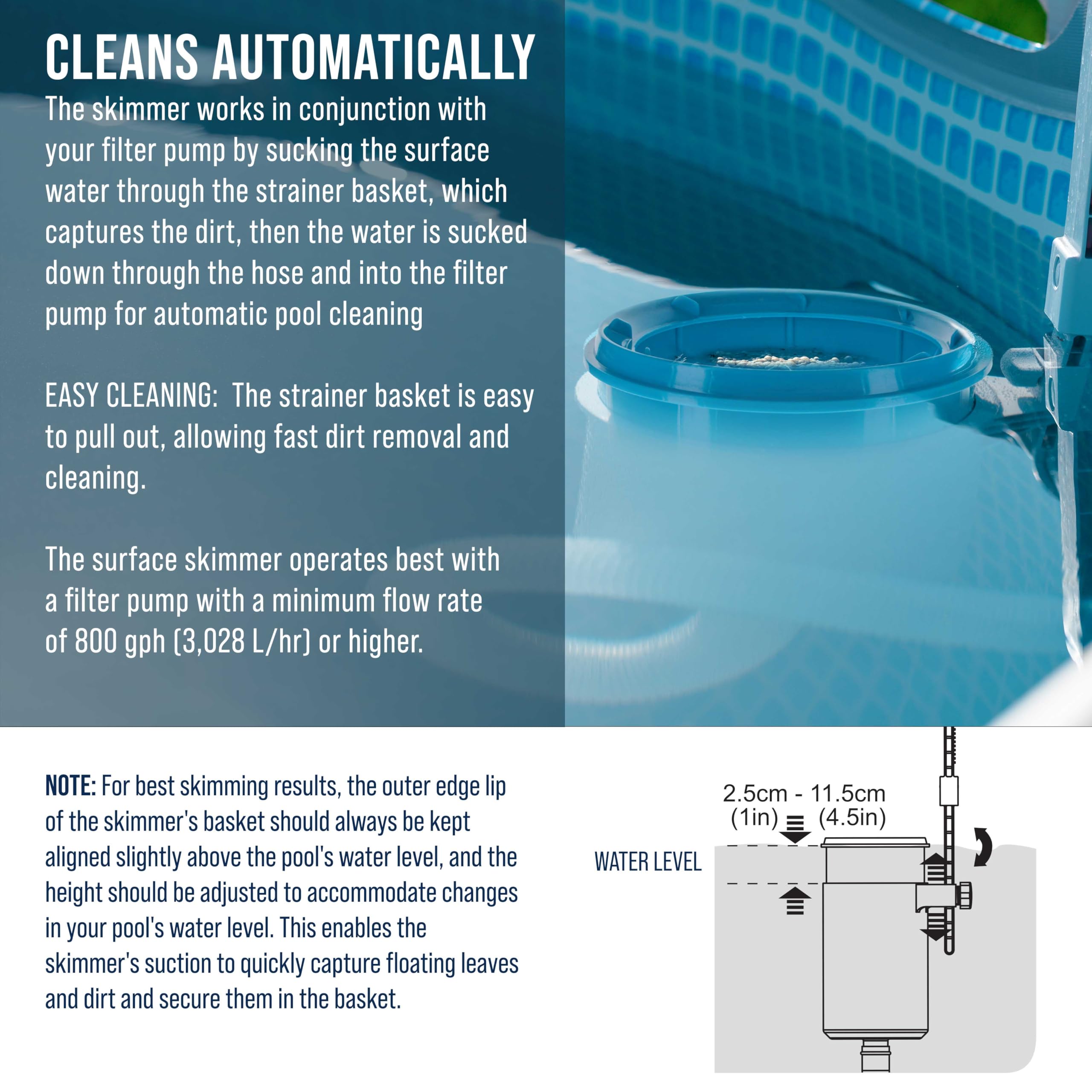U.S. Pool Supply skimmer montado en piscina elevadas reduciendo residuos