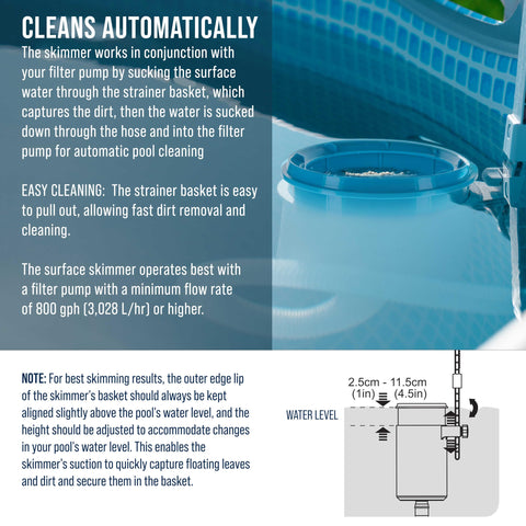 U.S. Pool Supply skimmer montado en piscina elevadas reduciendo residuos