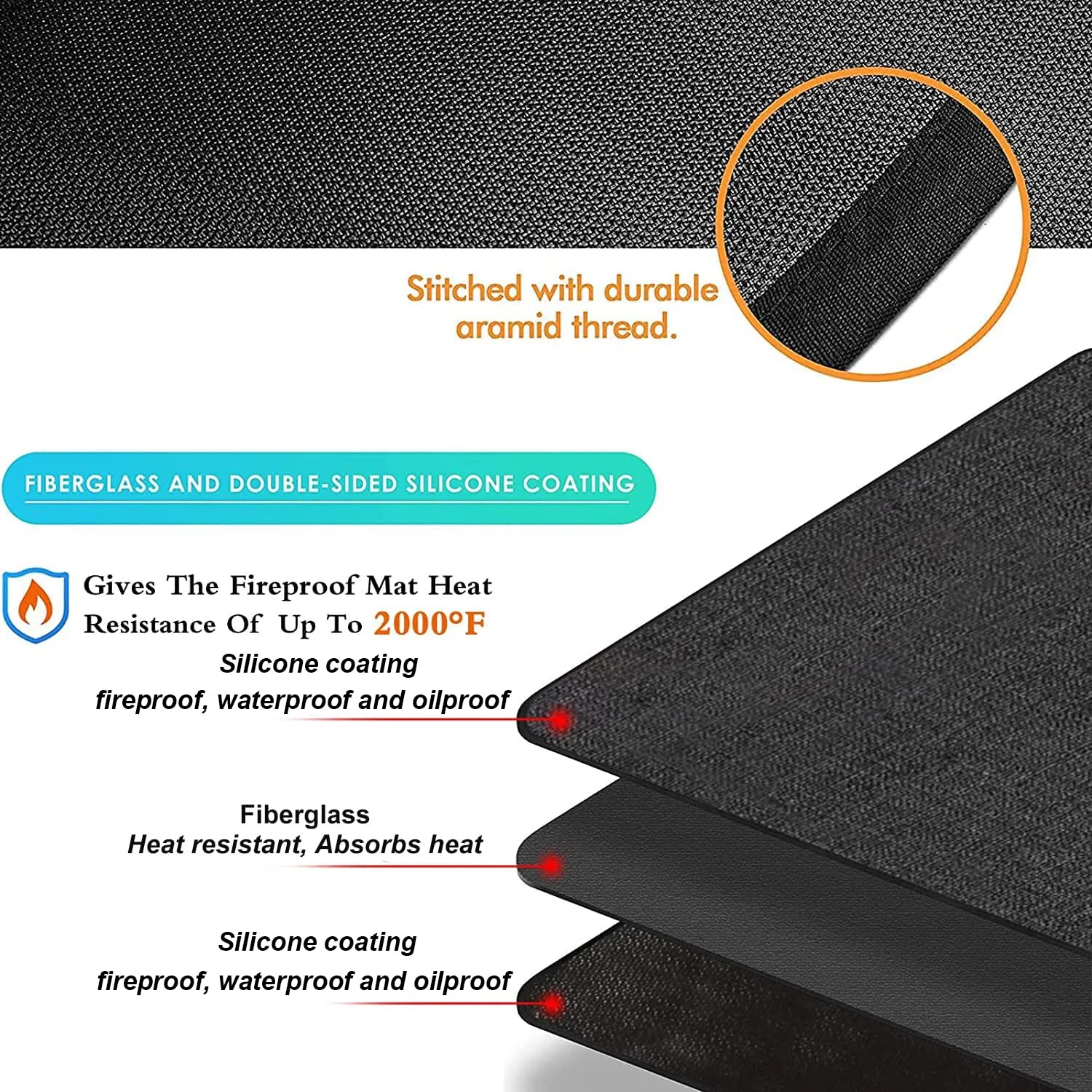 UBeesize detalle de textura de fibra de vidrio con recubrimiento resistente