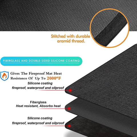UBeesize detalle de textura de fibra de vidrio con recubrimiento resistente
