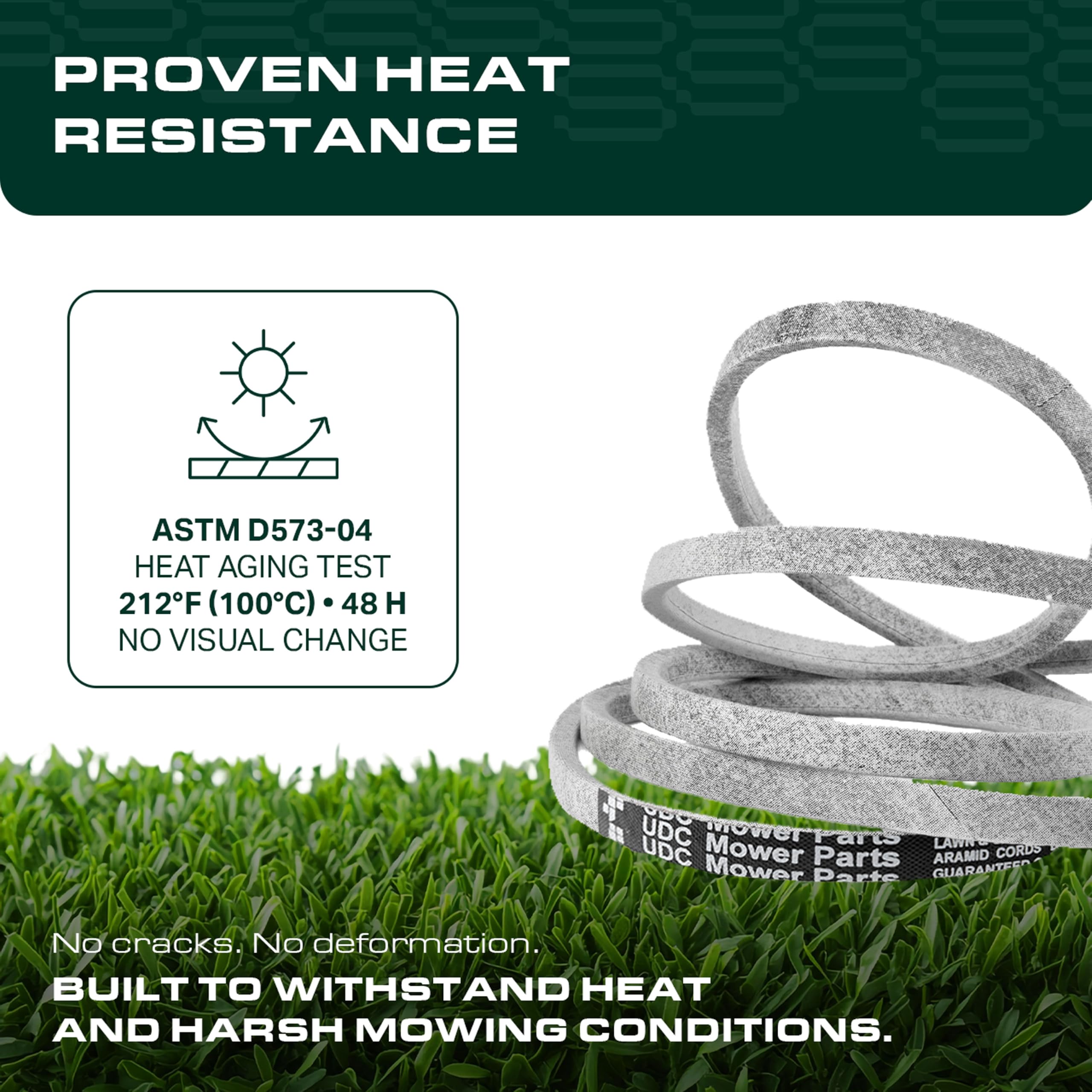 UDC Mower Belts detalle del borde que muestra doble capa protectora