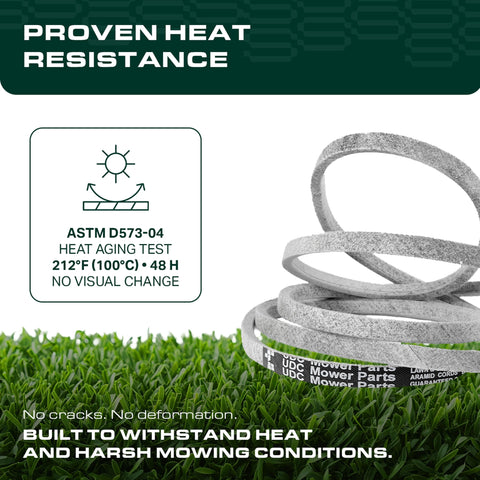 UDC Mower Belts detalle del borde que muestra doble capa protectora