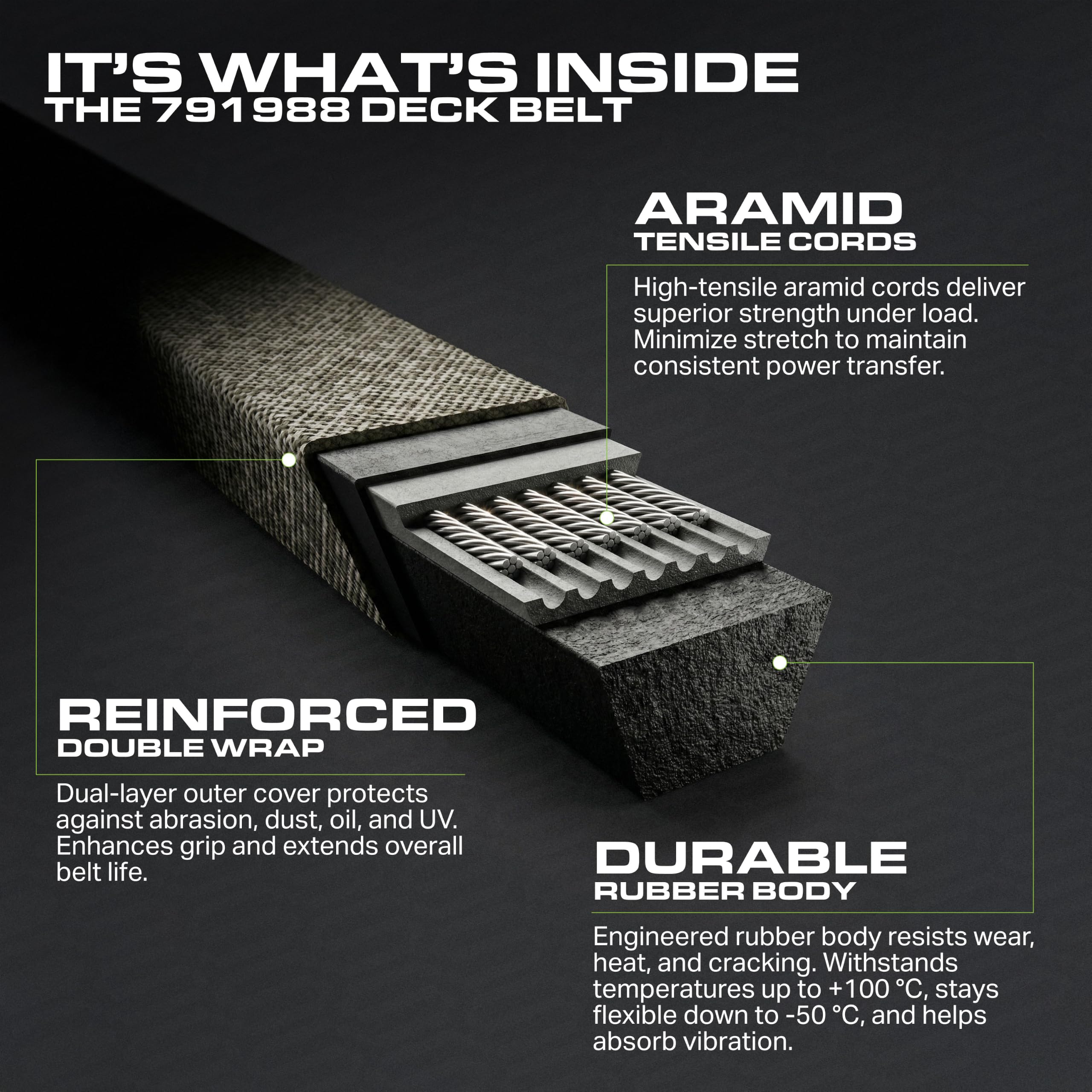 UDC Mower Belts correa instalada en cortadora Hustler Raptor 52" en uso