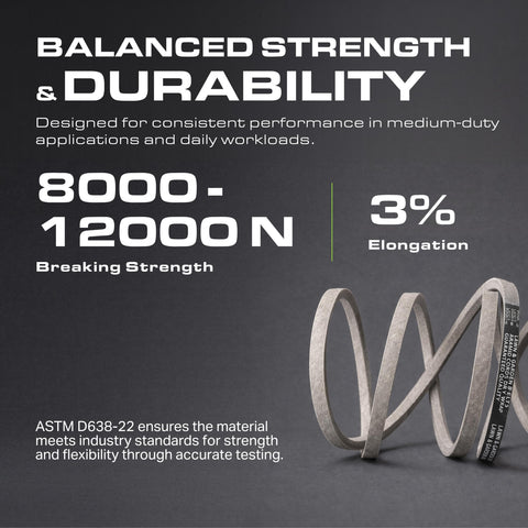 UDC Mower Belts cobertura doble que protege contra abrasión