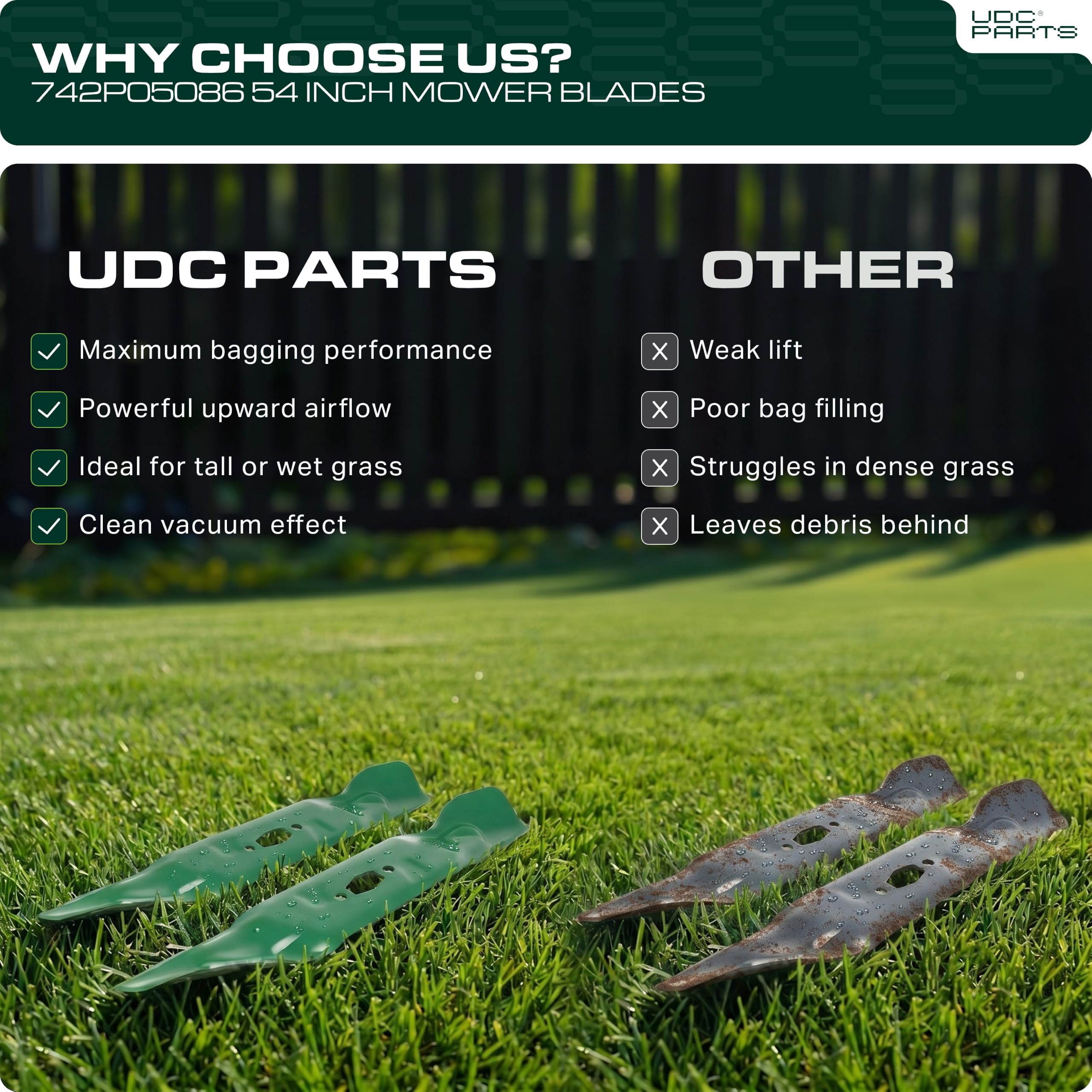 UDC Parts cuchilla montada en plataforma mostrando instalación directa