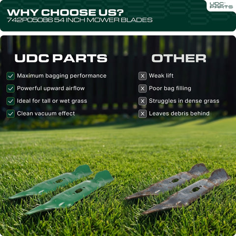 UDC Parts cuchilla montada en plataforma mostrando instalación directa