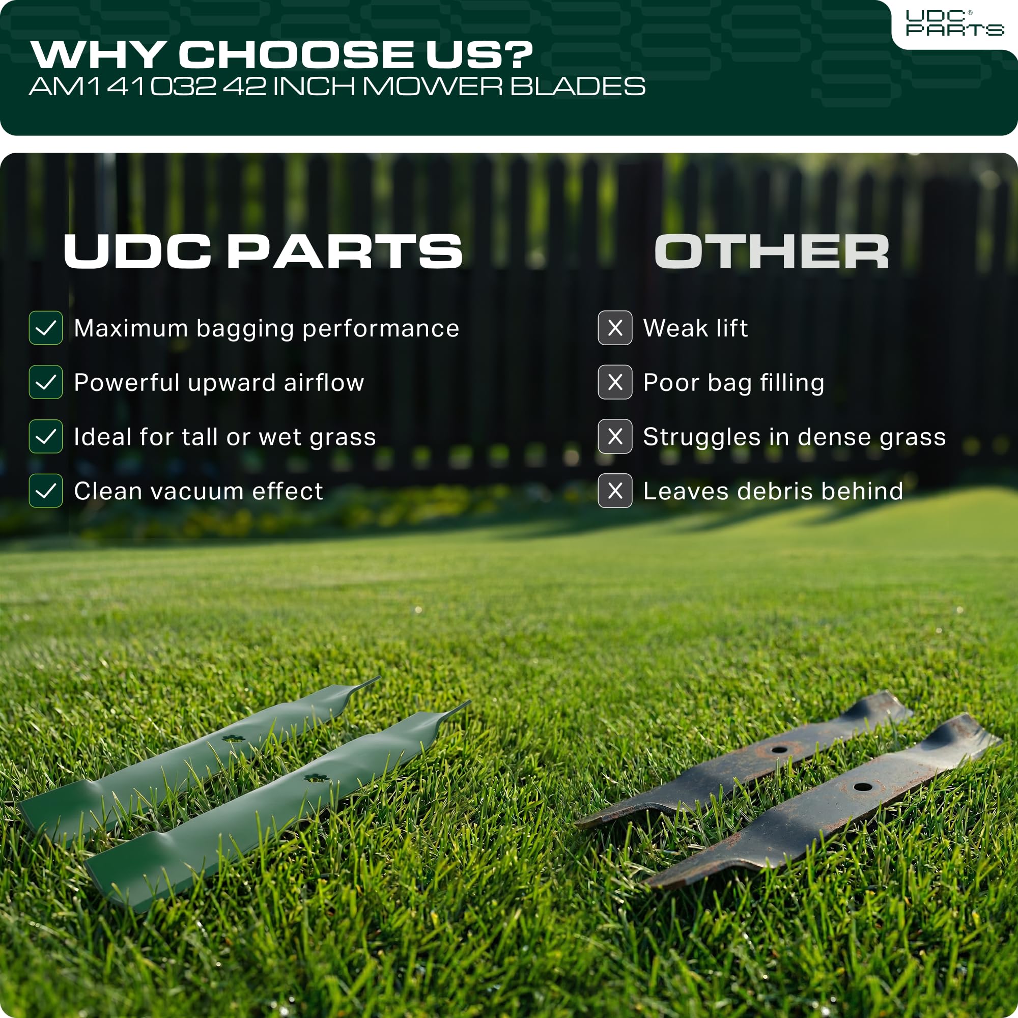UDC Parts comparación de escala con cinta métrica para 42 pulgadas, ajuste preciso