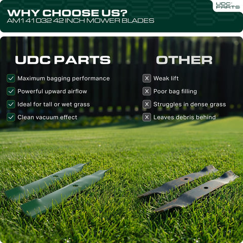 UDC Parts comparación de escala con cinta métrica para 42 pulgadas, ajuste preciso