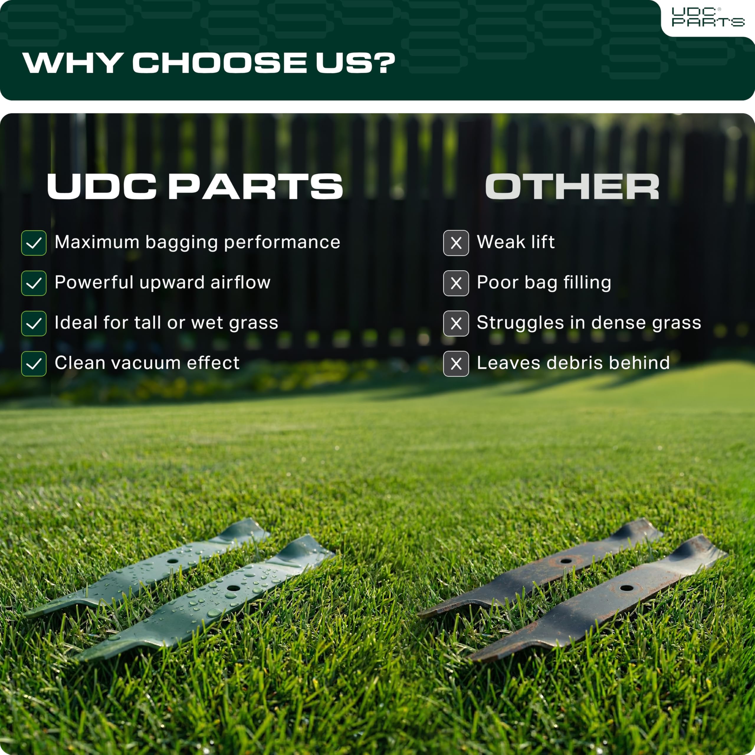 UDC Parts comparación de tamaño 20 pulgadas para compatibilidad fácil