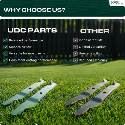 UDC Parts cuchilla junto a regla para mostrar medidas exactas