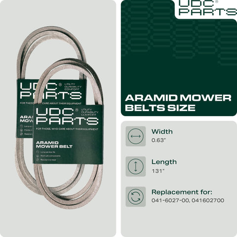 UDC Mower Belts correa extendida mostrando longitud y ajuste preciso
