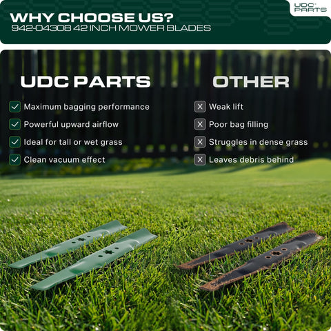 UDC Parts cuchilla junto a cinta métrica muestra tamaño 21-1/4 pulgadas