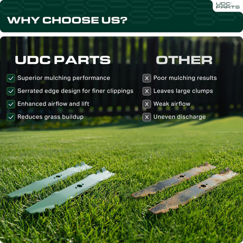 UDC Parts cuchilla en uso cortando césped, resultado uniforme