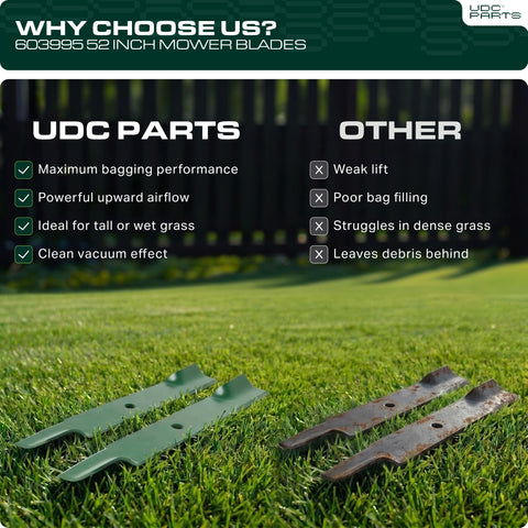 UDC Parts cuchilla instalada en cortadora Hustler en funcionamiento