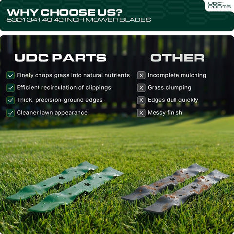 UDC Parts recubrimiento protector en la superficie, durabilidad