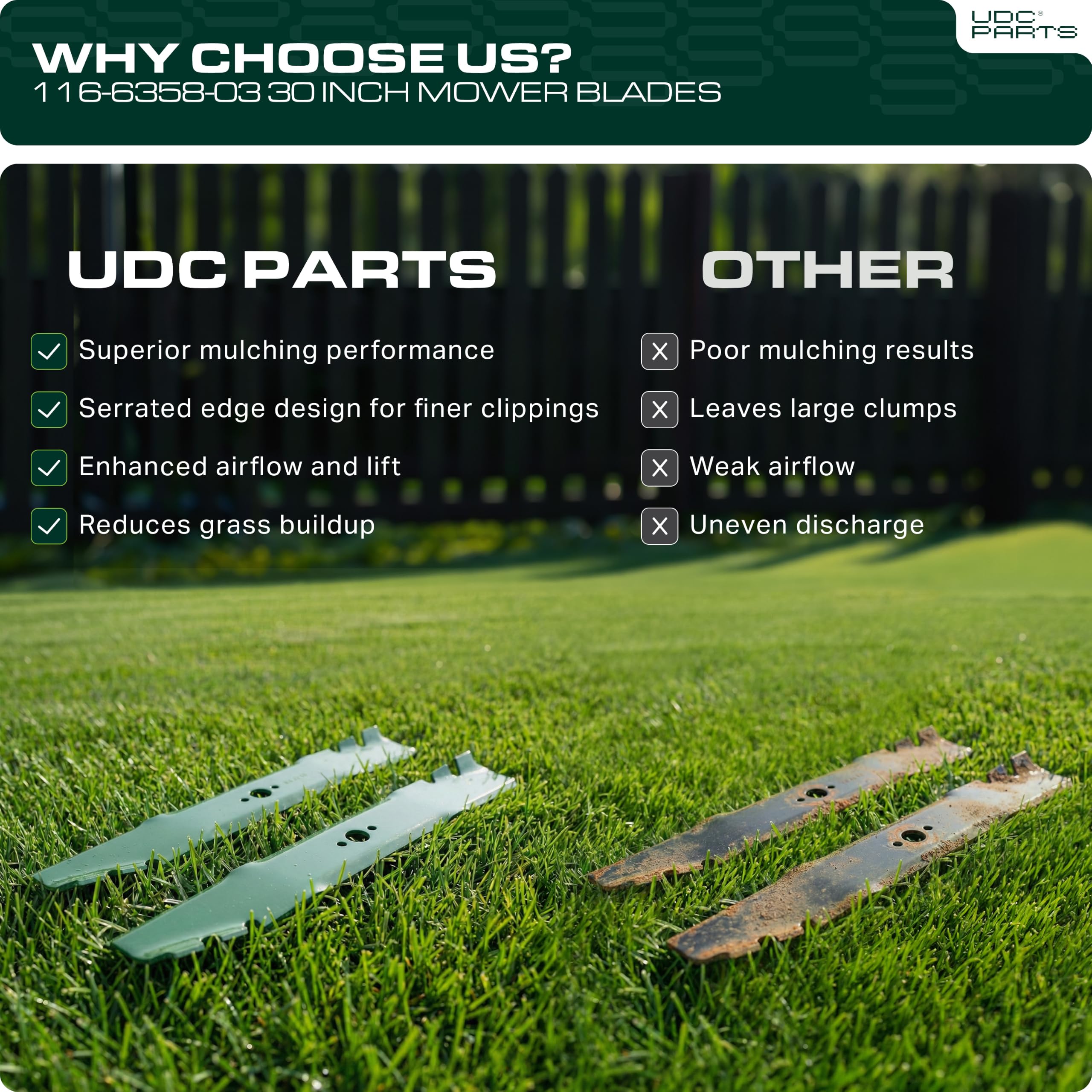 UDC Parts textura de acero resistente prolonga vida útil