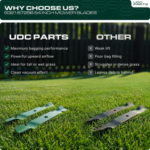 UDC Parts paquete de tres cuchillas listo para reemplazo rápido