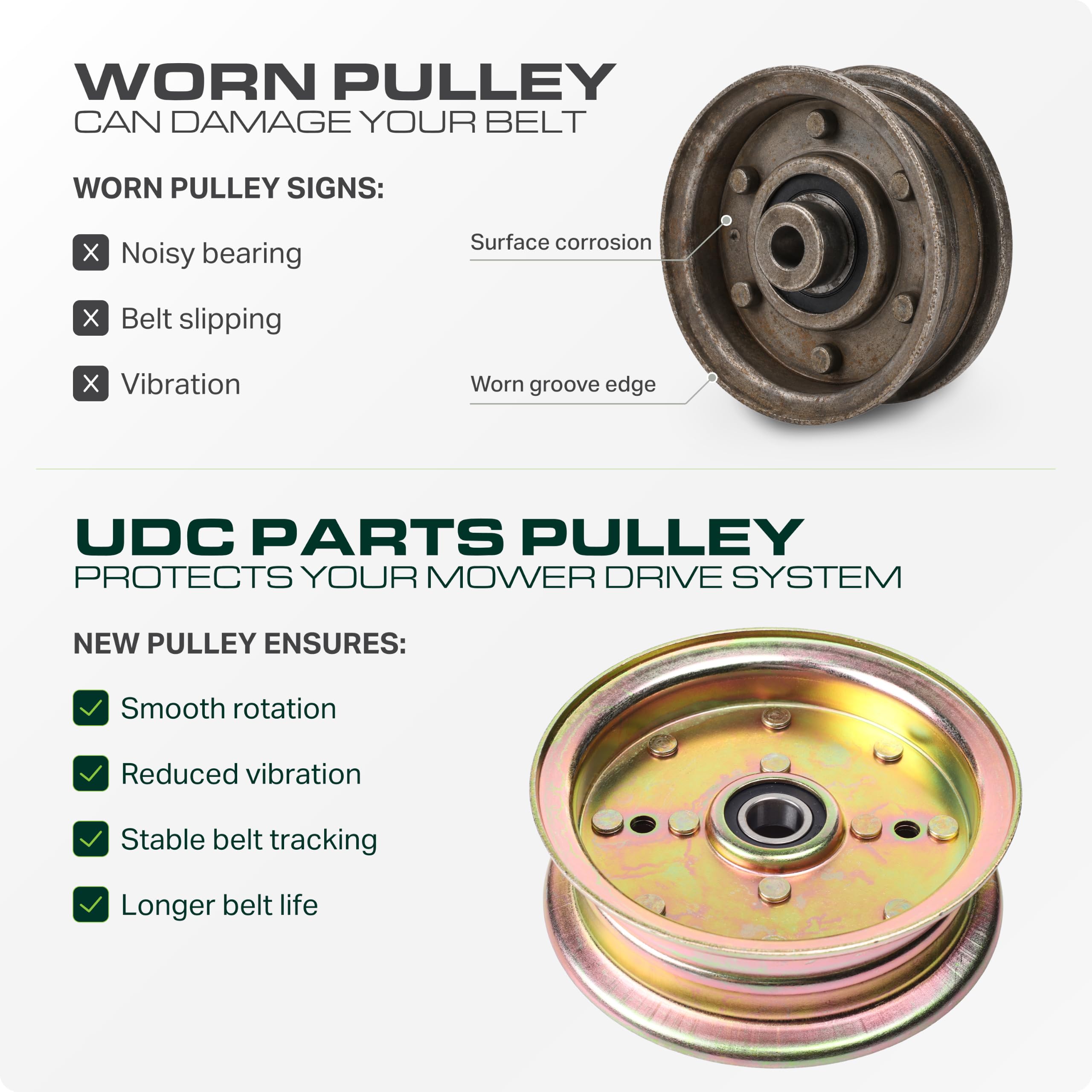 UDC Parts primer plano superficie optimizada que reduce fricción