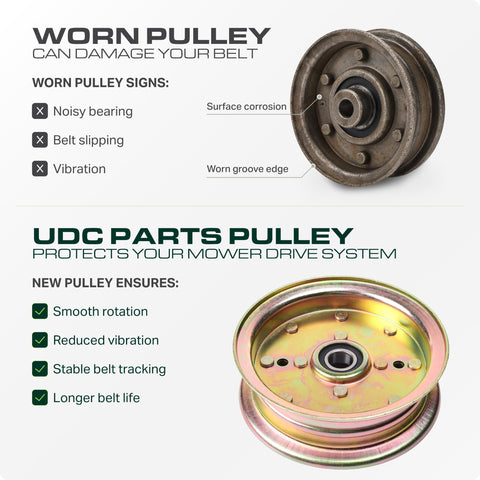 UDC Parts primer plano superficie optimizada que reduce fricción
