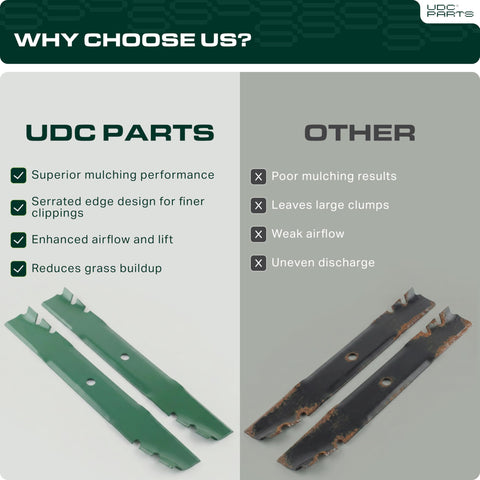 UDC Parts vista lateral mostrando levantamiento de aire eficiente