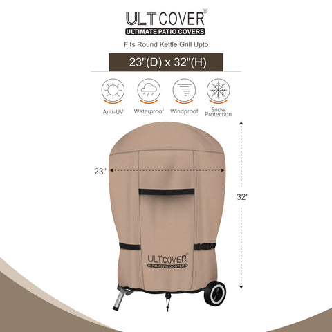 ULTCOVER detalle de tejido 600D que resiste abrasión y agua