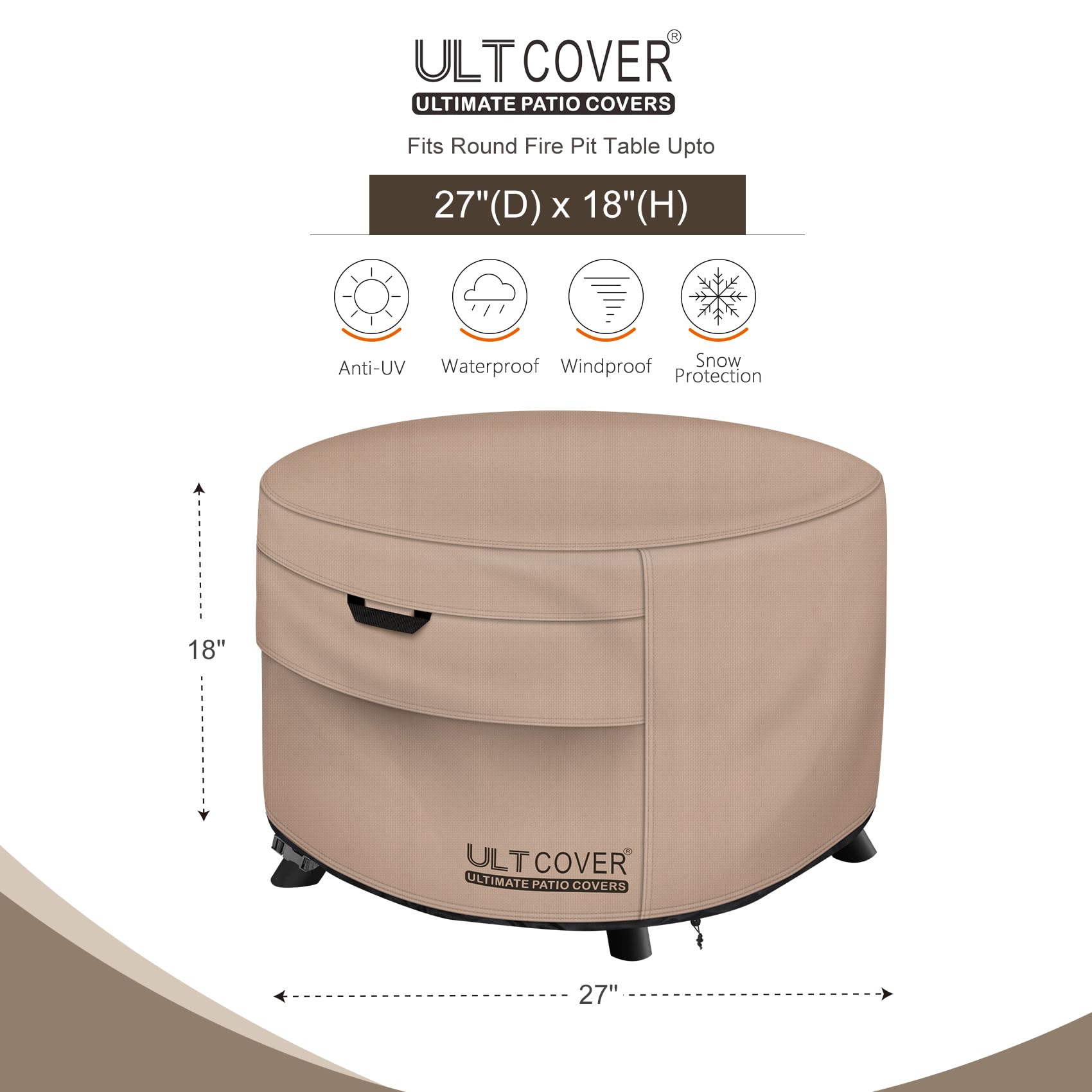 ULTCOVER detalle textura poliéster 600D durabilidad antihumedad