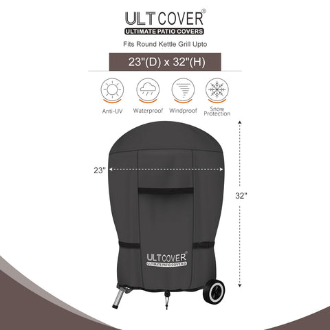 ULTCOVER primer plano del tejido 600D que evidencia resistencia e impermeabilidad