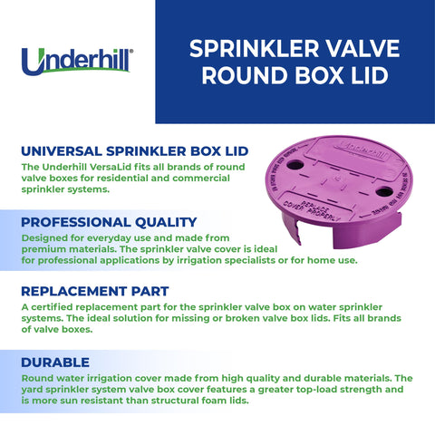 Underhill tapa instalada en caja de válvula protege sistema