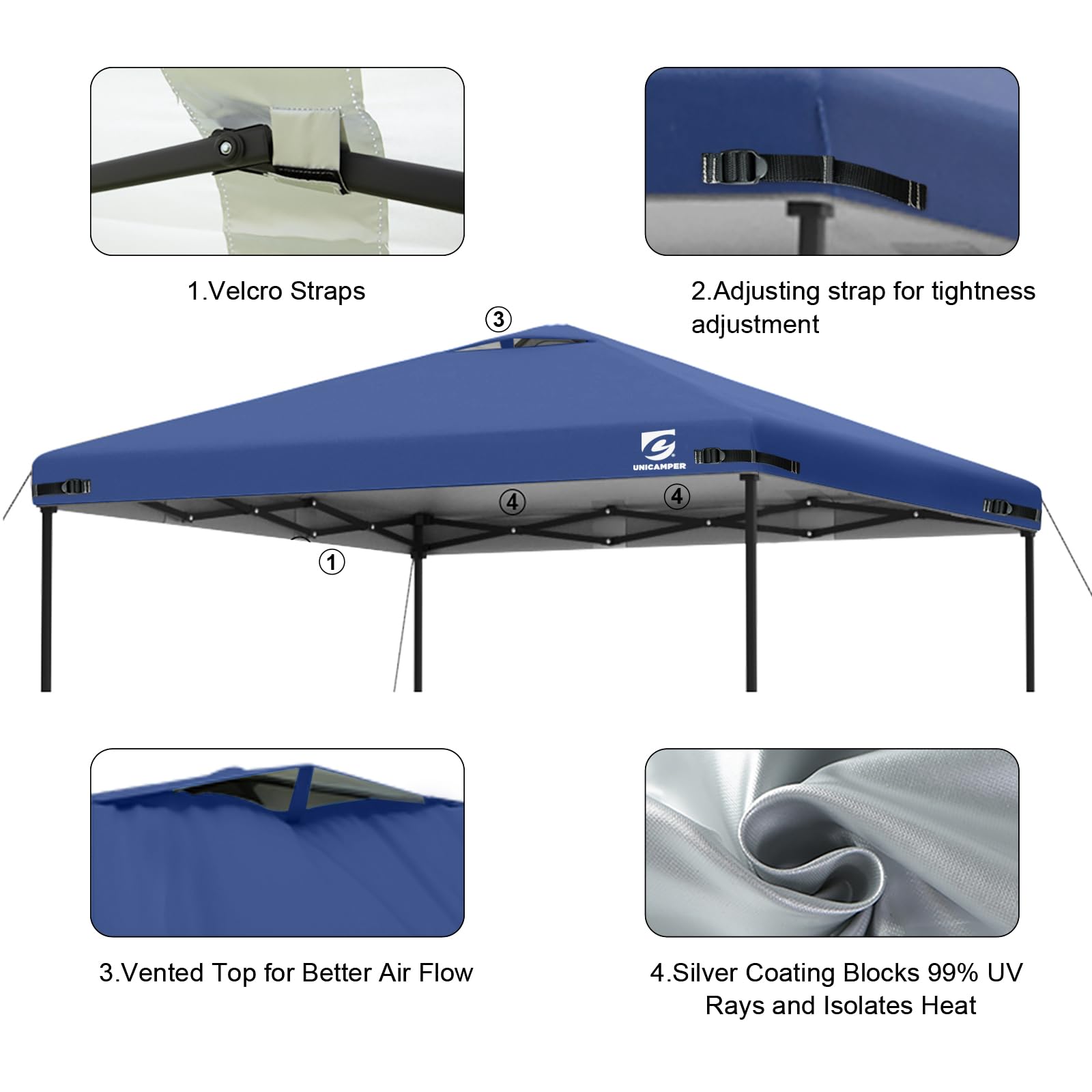 UNICAMPER textura de tejido impermeable protegiendo contra lluvia