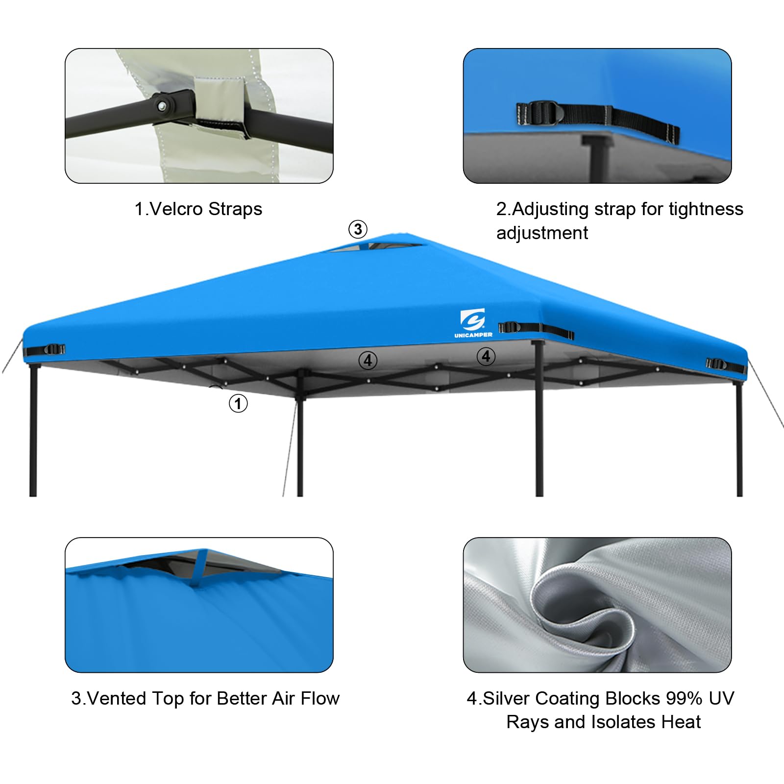 UNICAMPER textura de tejido impermeable que resiste sol y lluvia