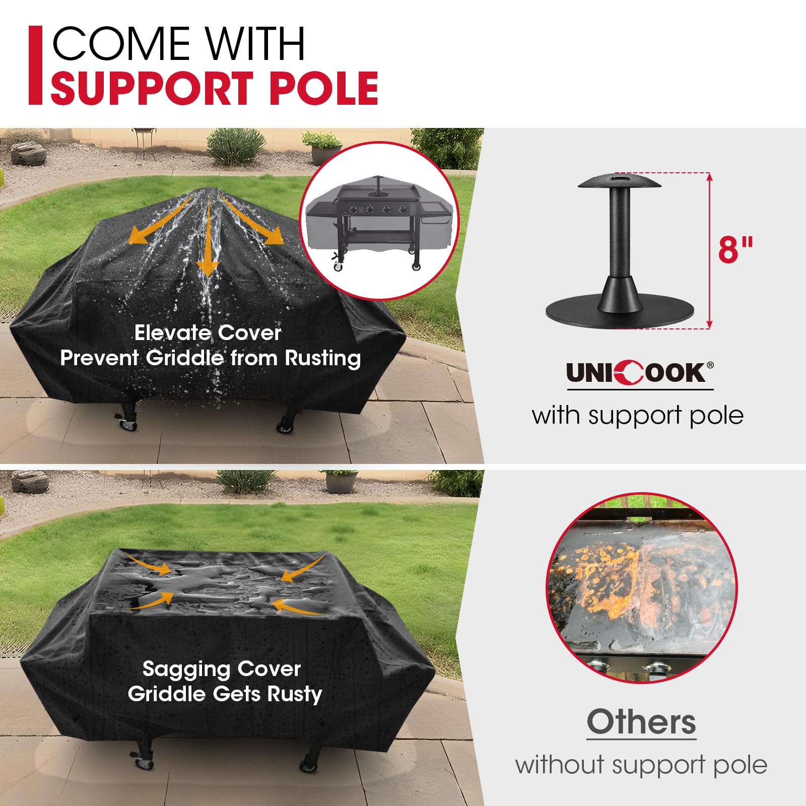 Unicook funda durante lluvia protegiendo la plancha de humedad