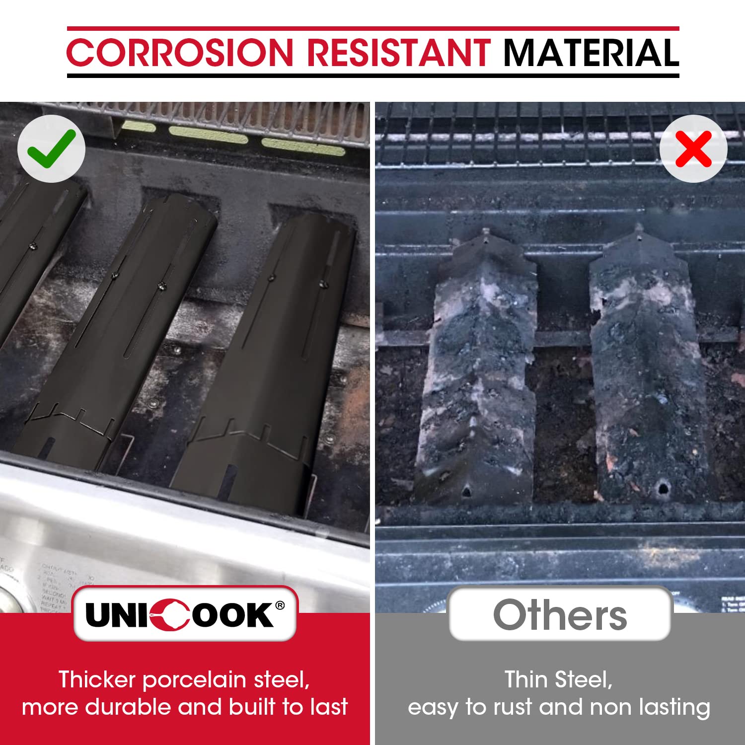 Unicook detalle del recubrimiento esmaltado resistente y fácil de limpiar