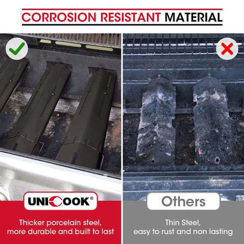Unicook detalle del recubrimiento esmaltado resistente y fácil de limpiar