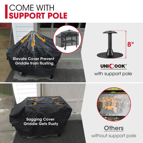 Unicook polea de soporte elevando centro para evitar acumulación