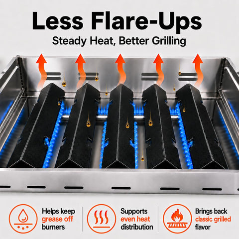 Uniflasy comparación antes y después restaurando rendimiento de parrilla