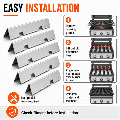 Uniflasy comparación con barras oxidadas, restauración de rendimiento