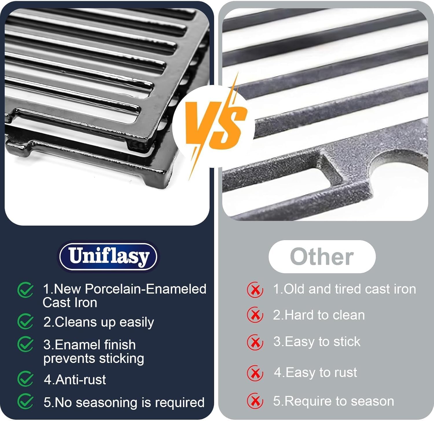 Uniflasy comparación de tamaño 17.5" para ajuste preciso