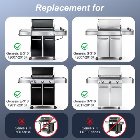 Uniflasy detalle del borde para montaje seguro y estable