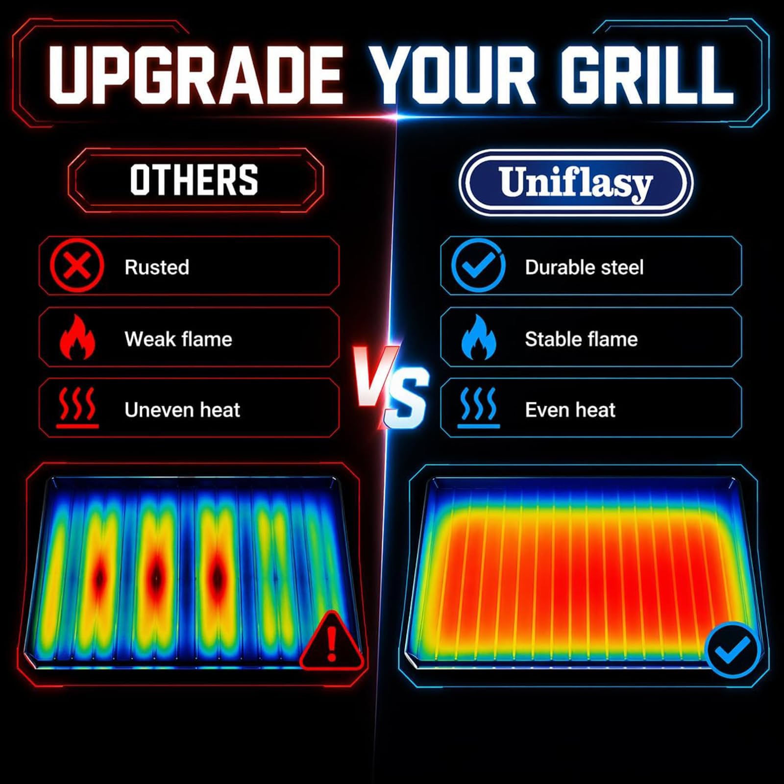 Uniflasy etiqueta con números OEM para confirmar compatibilidad fácil