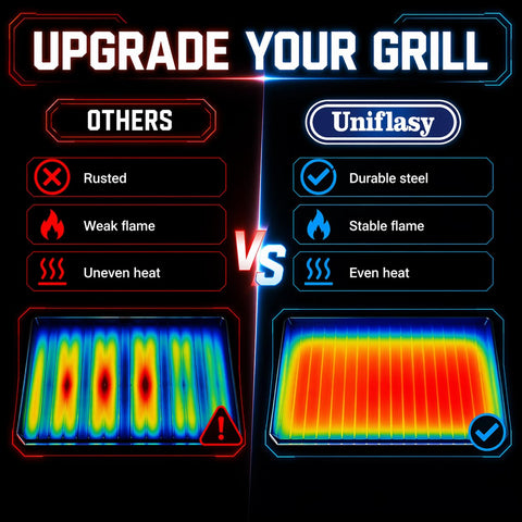 Uniflasy comparación de tamaño 24,5 pulgadas para ajuste exacto