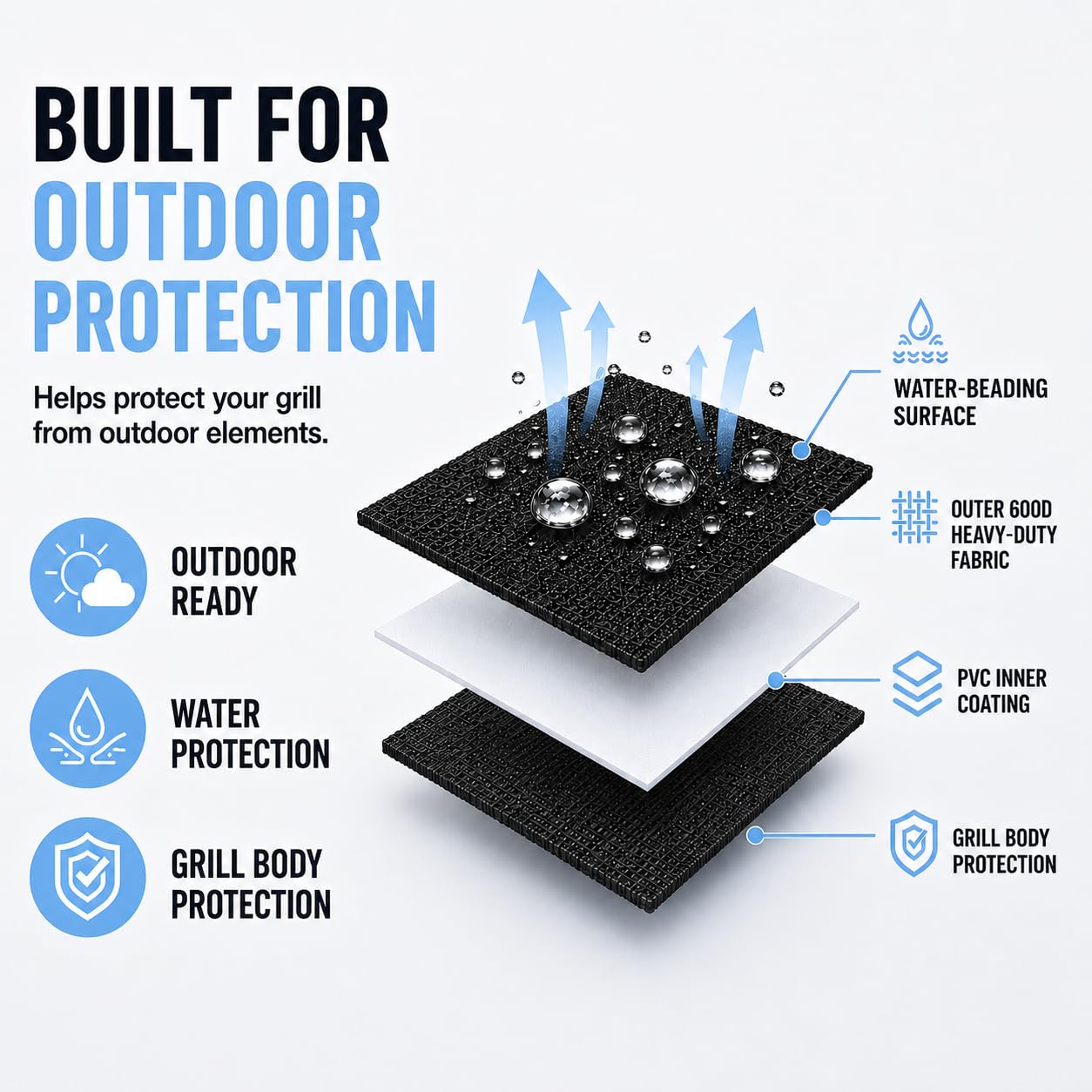 Uniflasy funda puesta en parrilla exterior, mantiene la parrilla limpia