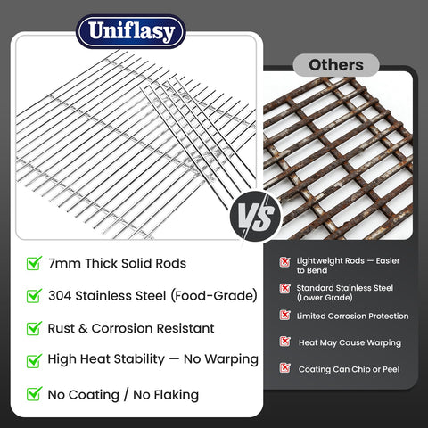 Uniflasy en patio trasero con comida asada demostrando rendimiento y estética exterior